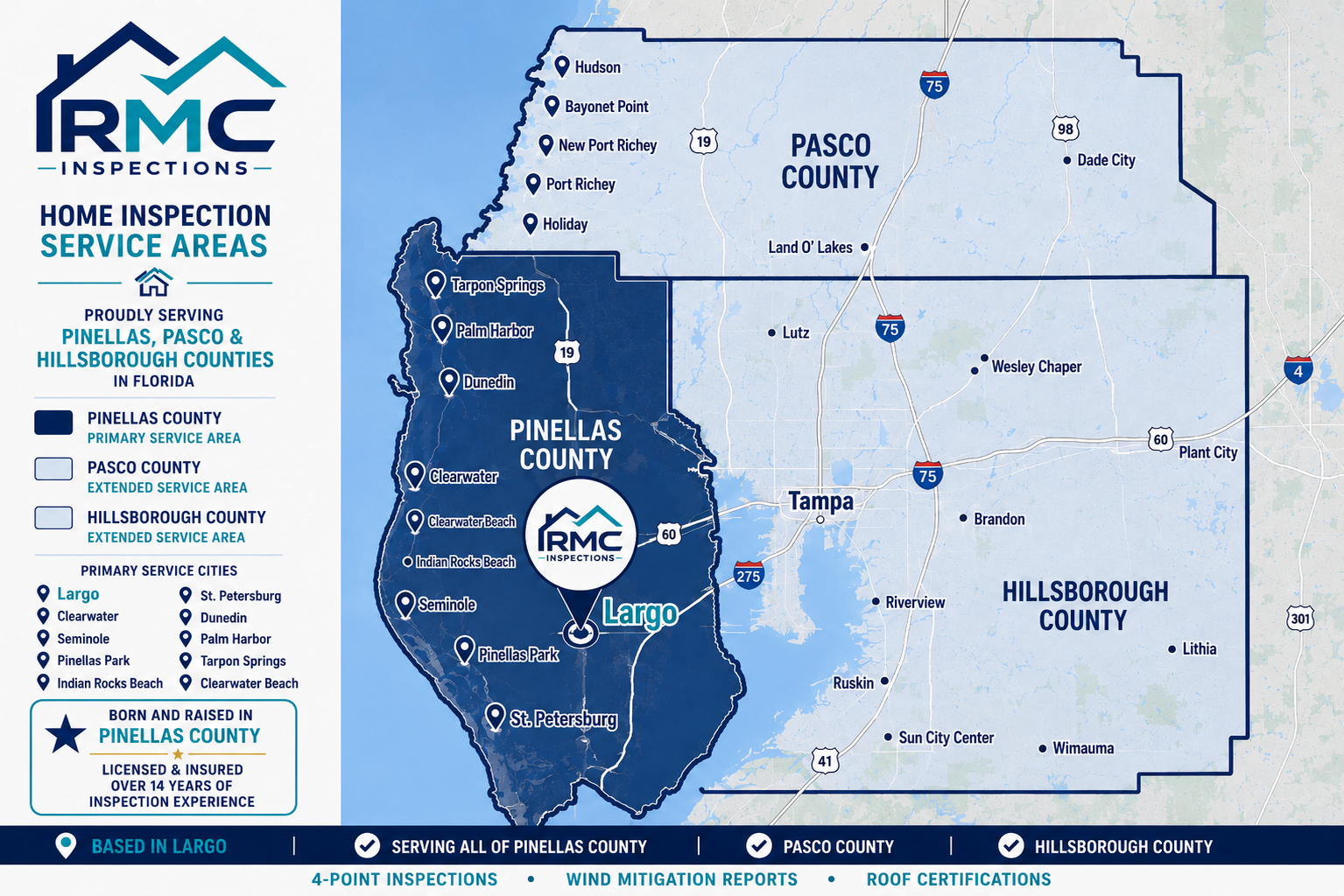 RMC Inspections service area map covering Pinellas, Pasco, and Hillsborough Counties in Florida
